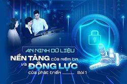 An ninh dữ liệu - Lợi thế cạnh tranh trong kỷ nguyên số (bài 1)