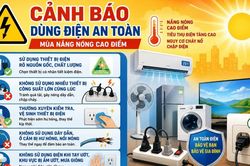 Cảnh báo nguy cơ cháy nổ từ thiết bị điện trong mùa nắng nóng cao điểm