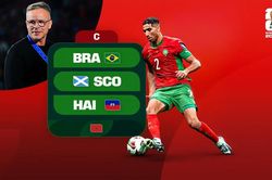 Lịch thi đấu của đội tuyển Morocco tại World Cup 2026: 'Sư tử Atlas' và khát vọng viết tiếp câu chuyện thần thoại