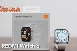 [INFOGRAPHIC] REDMI Watch 6 nâng cấp màn hình AMOLED, pin vẫn cực 'trâu'