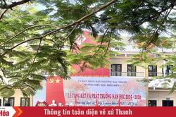 Dư âm mùa bế giảng