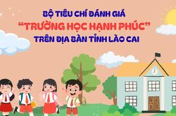 Bộ tiêu chí đánh giá 'Trường học hạnh phúc' trên địa bàn tỉnh Lào Cai