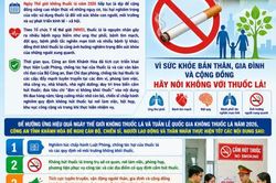 Công an tỉnh Khánh Hòa: Tích cực hưởng ứng Ngày Thế giới không thuốc lá 31/5