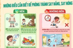 Cảnh báo, nguy hiểm nhất là sốc nhiệt