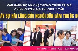 Bài cuối: Gỡ 'điểm nghẽn', nâng cao năng lực quản trị trên chặng đường mới