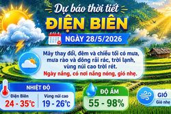 Bản tin Dự b&aacute;o thời tiết ng&agrave;y 28/5/2026