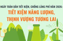 [Infographic] Ngày toàn dân tiết kiệm, chống lãng phí năm 2026