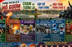Không thể bỏ lỡ ở Hồ Gươm vào cuối tuần này: Chạm vào tương lai, gặp gỡ thần tượng và hóa thân thành chiến sĩ
