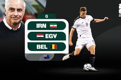 Lịch thi đấu của đội tuyển New Zealand tại World Cup 2026: 'All Whites' và mục tiêu tại Bắc Mỹ