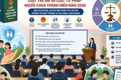 Chuyển từ 'xử lý' sang 'hỗ trợ tái hòa nhập' với người chưa thành niên vi phạm pháp luật