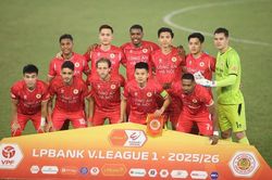 Công an Hà Nội gặp thử thách khó ở AFC Champions League Elite 2026-2027