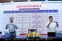 Bốc thăm, xếp lịch thi đấu vòng loại Giải bóng đá Vô địch U17 quốc gia 2026