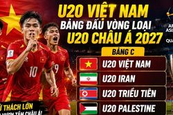 Kết quả bốc thăm U20 châu Á: U20 Việt Nam gặp Iran và Triều Tiên