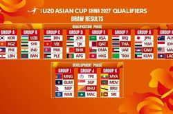 U20 Việt Nam chung bảng với Iran, Triều Tiên, Palestine tại vòng loại U20 châu Á 2027