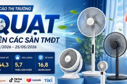 Chỉ trong vòng 2 tháng, người Việt chi hơn 1.344 tỷ đồng để mua quạt điện trên sàn TMĐT