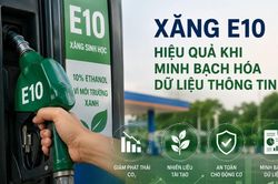Bộ Công Thương lý giải việc chuyển toàn quốc sang xăng E10