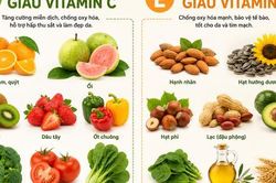 Ăn và uống gì để hạn chế da bắt nắng trong ngày hè?