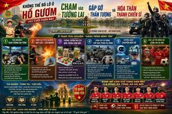 Nhiều hoạt động trải nghiệm hấp dẫn tại Lễ hưởng ứng Cuộc thi 'Tổ quốc bình yên'