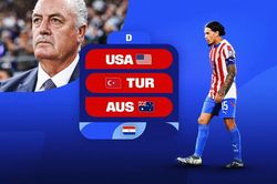 Lịch thi đấu của đội tuyển Paraguay tại World Cup 2026: Hành trình tìm lại vinh quang