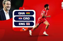 Lịch thi đấu của đội tuyển Panama tại World Cup 2026: Hành trình khẳng định vị thế ông vua Trung Mỹ