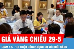 Chiều 29-5, giá vàng giảm 1,5 - 1,8 triệu đồng/lượng so với buổi sáng