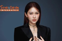 [INFOGRAPHIC] Vì sao Ngọc Thanh Tâm ngày càng được yêu mến?
