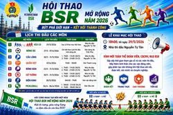 Hội thao BSR mở rộng năm 2026: Lan tỏa tinh thần đoàn kết, rèn luyện và phát triển