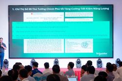 Quản lý năng lượng bắt buộc với 100% cơ sở trọng điểm: Doanh nghiệp cần chuẩn bị gì?