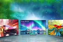 Sony ra mắt mẫu tivi 100inch thế hệ mới