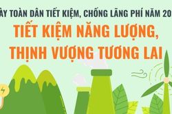 Chung tay hưởng ứng 'Tiết kiệm năng lượng - Thịnh vượng tương lai'