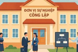 Lấy ý kiến nghị định về chuyển đơn vị sự nghiệp công lập thành doanh nghiệp