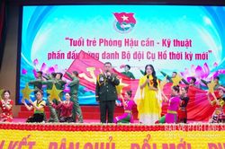 Hội thi c&aacute;n bộ đo&agrave;n giỏi v&agrave; tuy&ecirc;n truyền vi&ecirc;n trẻ năm 2026