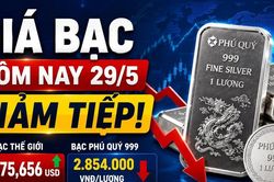 Giá bạc hôm nay 29/5 giảm phiên thứ ba liên tiếp, nhà đầu tư nên làm gì?