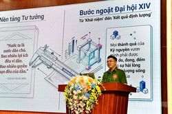 Khai mạc Hội thi Báo cáo viên, Tuyên truyền viên giỏi Cụm số III