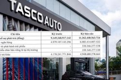 Nợ phình to, Tasco Auto lỗ lũy kế hơn 2.070 tỷ đồng