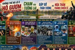 'Tổ quốc bình yên' sẽ là ngày hội của người dân Thủ đô