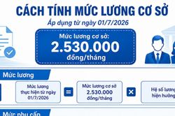 Hướng dẫn thực hiện mức lương cơ sở đối với người làm việc trong khu vực công lập