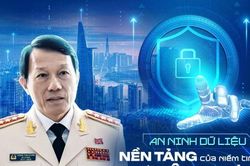 B&agrave;i 5: Bảo đảm an ninh dữ liệu, củng cố niềm tin, tạo động lực ph&aacute;t triển
