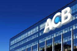 ACB Huế vi phạm liên quan hoạt động cấp tín dụng