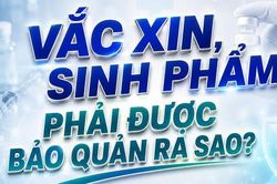 Vắc xin sinh phẩm được bảo quản ra sao?