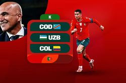 Lịch thi đấu của đội tuyển Bồ Đào Nha tại World Cup 2026: Kỉ lục của Ronaldo