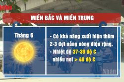[Video] Miền Bắc, miền Trung dự báo xuất hiện nhiều đợt nắng nóng gay gắt trong tháng 6