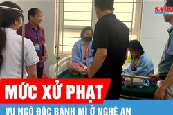 Vụ ngộ độc bánh mì ở Nghệ An: Phạt 80 triệu đồng và đình chỉ 2 cơ sở