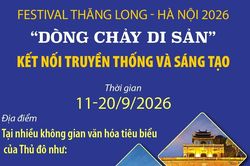Festival Thăng Long - Hà Nội 2026: 'Dòng chảy di sản' kết nối truyền thống và sáng tạo
