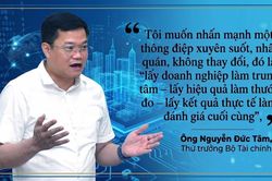 Một năm thực hiện Nghị quyết 68-NQ/TW: Môi trường kinh doanh cải thiện, niềm tin doanh nghiệp gia tăng