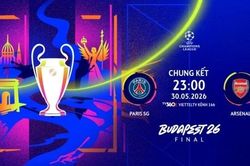 Chung kết Champions League đêm nay: Cuộc chiến giữa sức mạnh và bản lĩnh