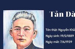 Sĩ khí nhà thơ