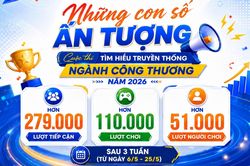 Những con số ấn tượng Cuộc thi 'Tìm hiểu truyền thống ngành Công Thương năm 2026'