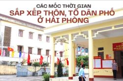 Trước ngày 22/6, Hải Phòng sẽ lấy ý kiến nhân dân về phương án sắp xếp thôn, tổ dân phố