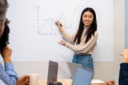 Đào tạo nội bộ: Làm sao để không biến thành hình thức?